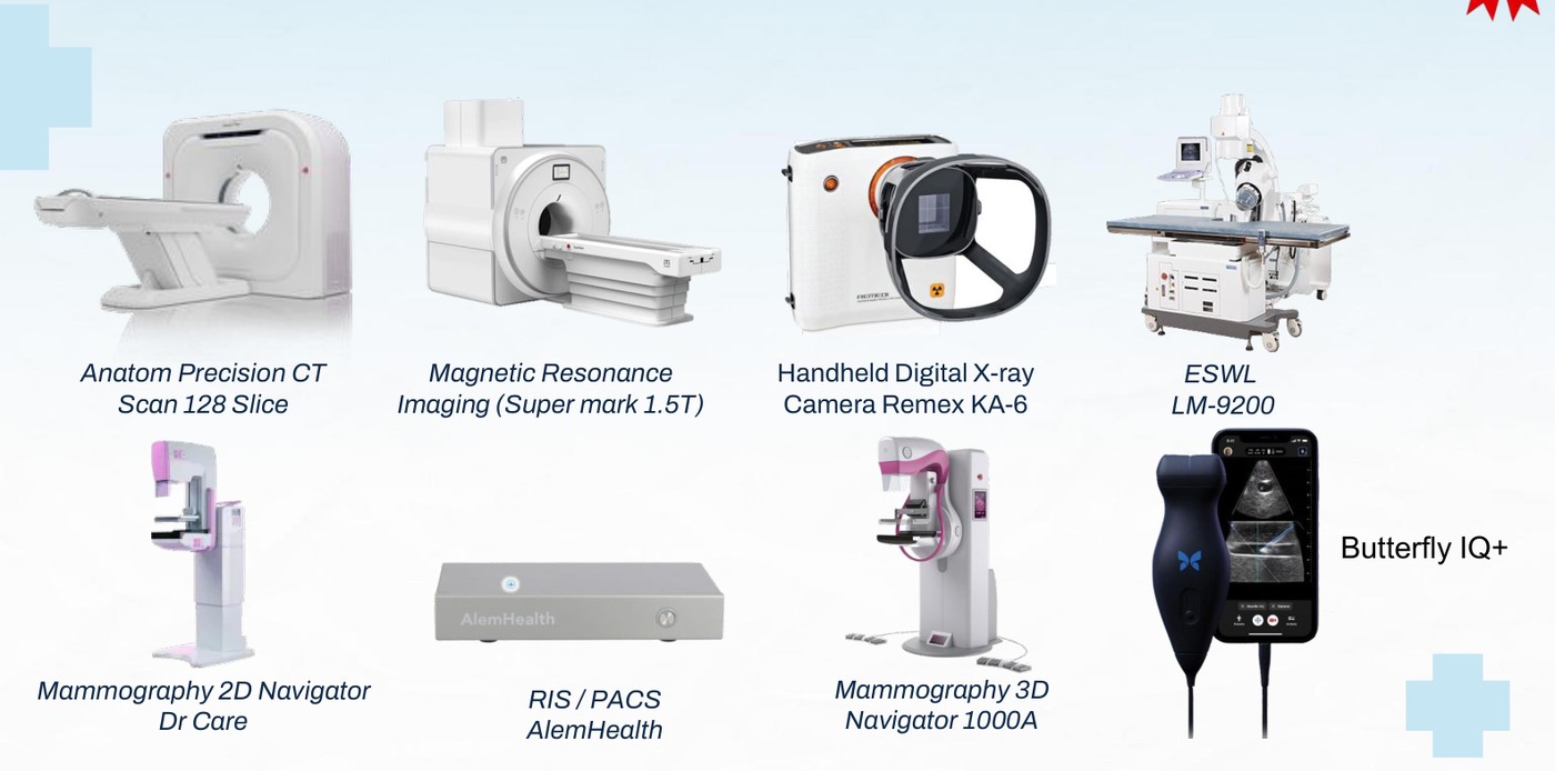 Advanced Radiology & Imaging